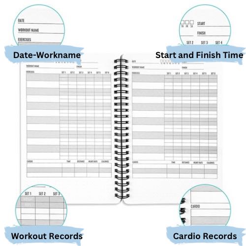 Workout Planner & Log - Fitness Journal for Tracking Workouts, Personal Trainer Journal, Gym Progress Tracker- Sailor Creations