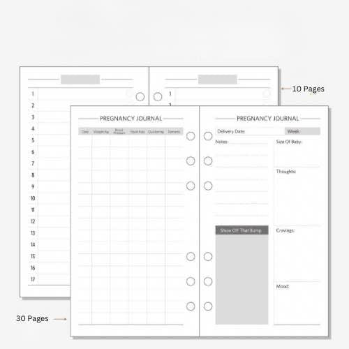 Pregnancy Tracker/Planner binder inserts for New Zealand moms, with milestone and memory tracking pages Sailor Creations